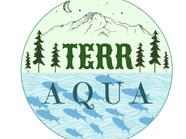 TerrAqua Logo