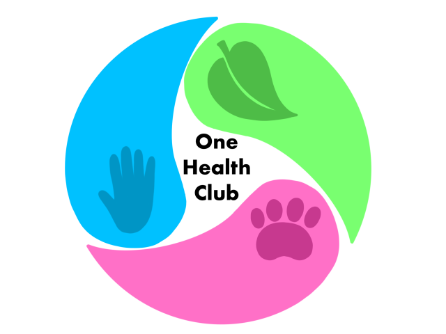 One Health Club logo